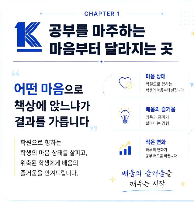 공부를 마주하는 마음부터 달라지는 곳 문구