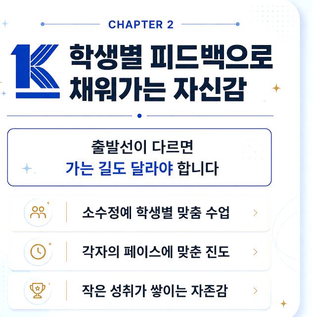 학생별 피드백으로 채워가는 자신감 문구
